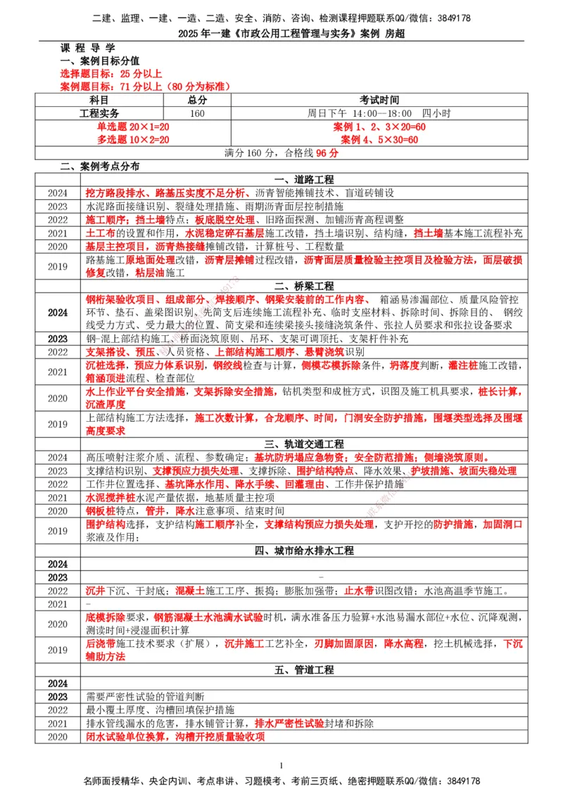 2025年一建市政-案例_2026年一级建造师_2026年一建市政_2025年一建市政SVIP_04-冲刺串讲✿考点强化✿小灶集训_51-市政《案例专项班》房超TG