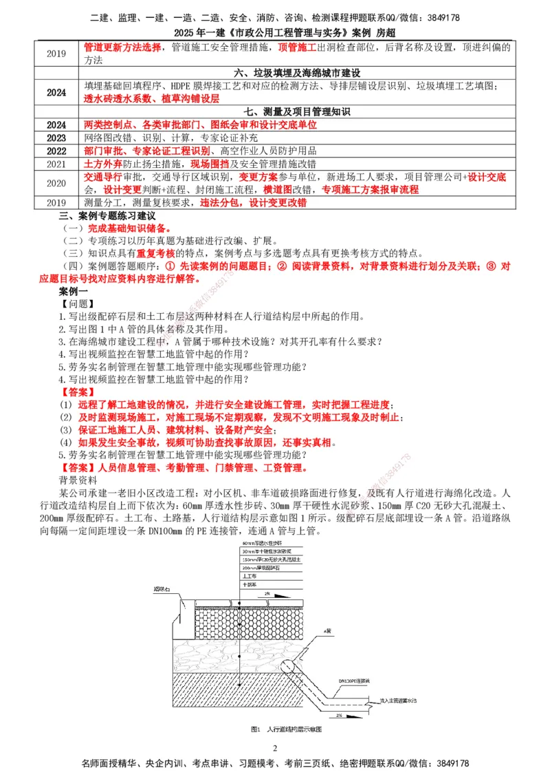 2025年一建市政-案例_2026年一级建造师_2026年一建市政_2025年一建市政SVIP_04-冲刺串讲✿考点强化✿小灶集训_51-市政《案例专项班》房超TG