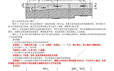 2025年一建市政-案例_2026年一级建造师_2026年一建市政_2025年一建市政SVIP_04-冲刺串讲✿考点强化✿小灶集训_51-市政《案例专项班》房超TG