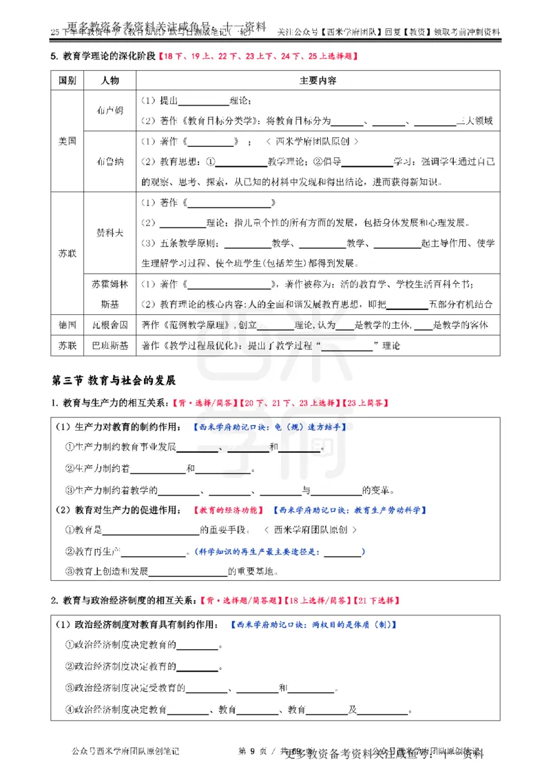 25下中学-教育知识-一轮默写自测笔记_教资_初高中2026教资_26上资料（持续更新）_06补充资料_10默写本