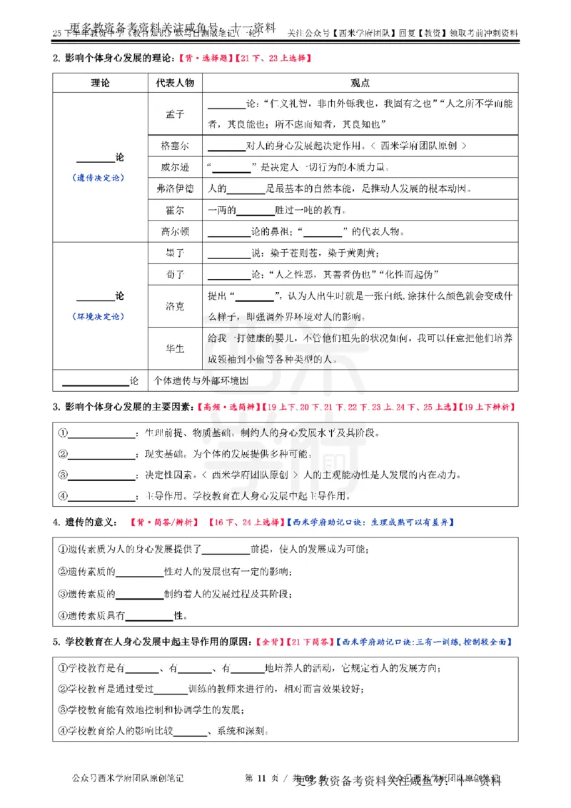 25下中学-教育知识-一轮默写自测笔记_教资_初高中2026教资_26上资料（持续更新）_06补充资料_10默写本