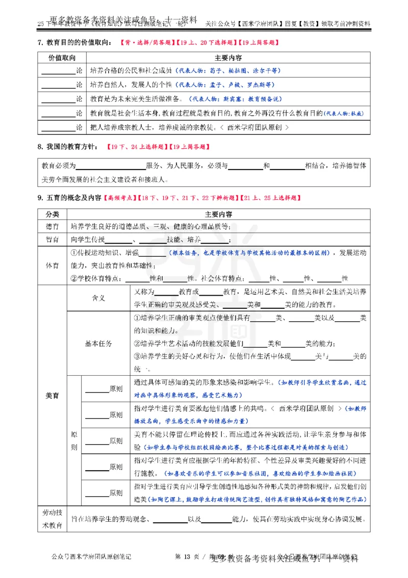25下中学-教育知识-一轮默写自测笔记_教资_初高中2026教资_26上资料（持续更新）_06补充资料_10默写本