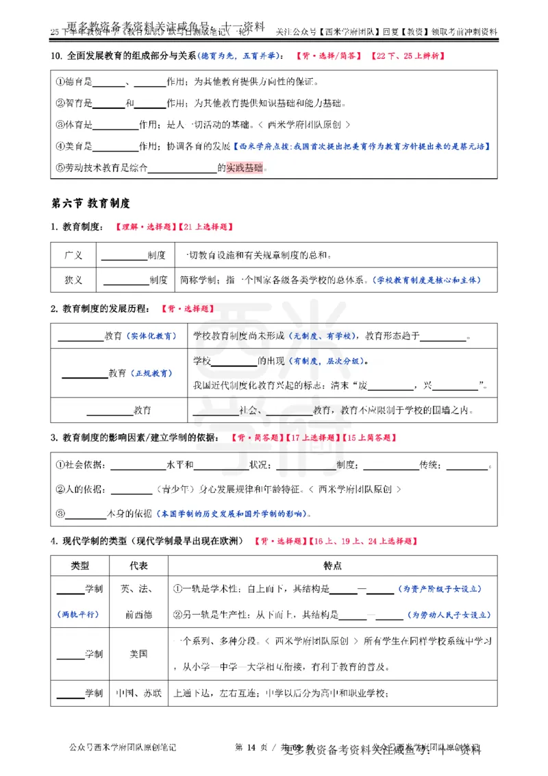 25下中学-教育知识-一轮默写自测笔记_教资_初高中2026教资_26上资料（持续更新）_06补充资料_10默写本