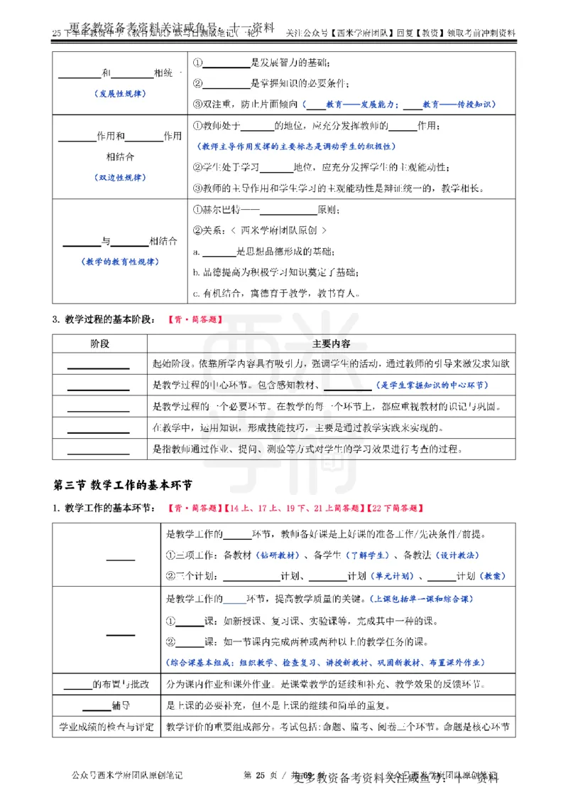 25下中学-教育知识-一轮默写自测笔记_教资_初高中2026教资_26上资料（持续更新）_06补充资料_10默写本