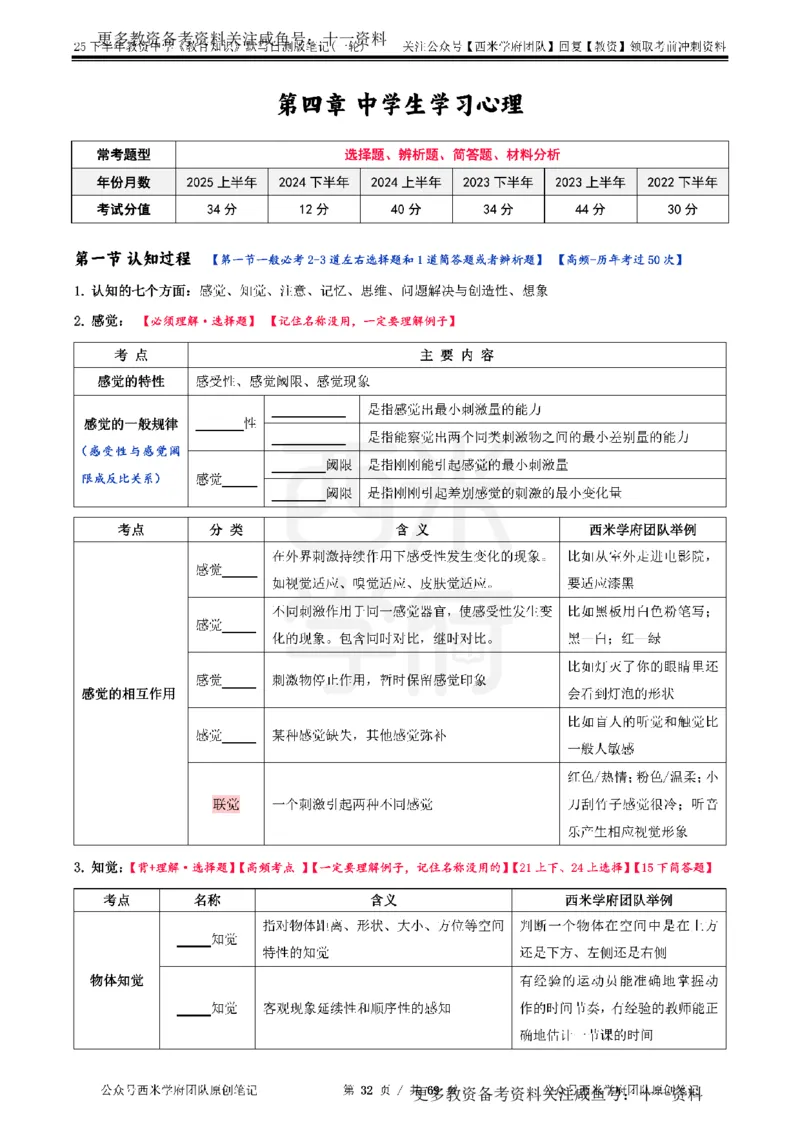 25下中学-教育知识-一轮默写自测笔记_教资_初高中2026教资_26上资料（持续更新）_06补充资料_10默写本