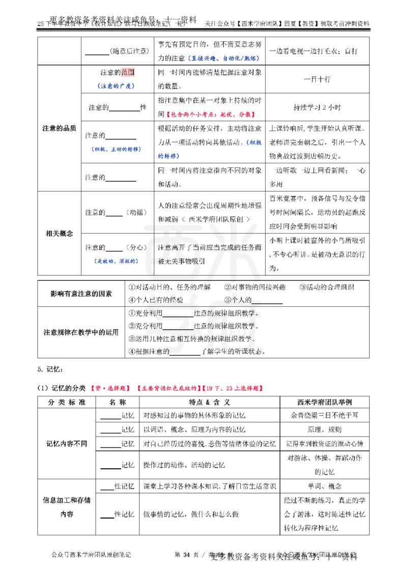 25下中学-教育知识-一轮默写自测笔记_教资_初高中2026教资_26上资料（持续更新）_06补充资料_10默写本