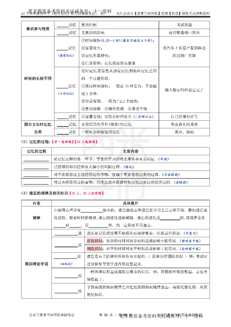 25下中学-教育知识-一轮默写自测笔记_教资_初高中2026教资_26上资料（持续更新）_06补充资料_10默写本