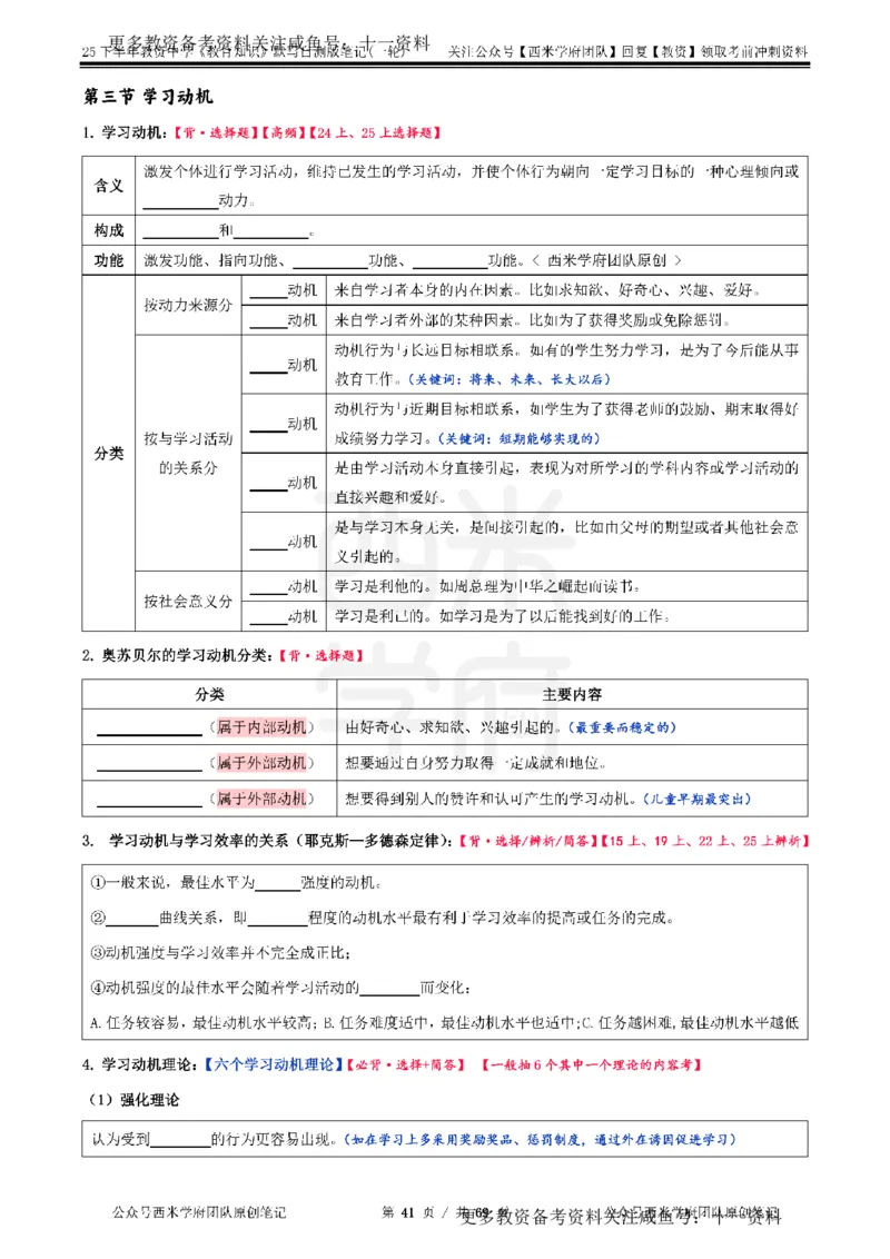25下中学-教育知识-一轮默写自测笔记_教资_初高中2026教资_26上资料（持续更新）_06补充资料_10默写本