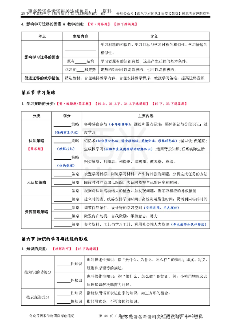 25下中学-教育知识-一轮默写自测笔记_教资_初高中2026教资_26上资料（持续更新）_06补充资料_10默写本