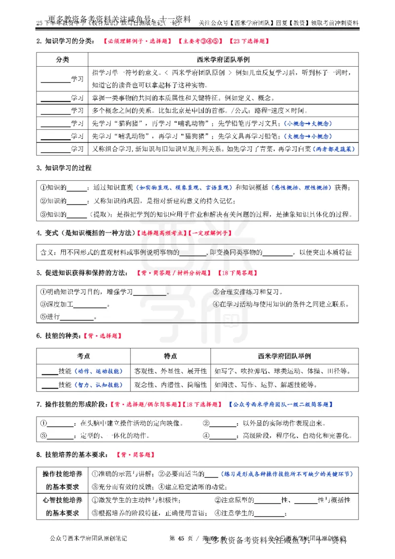 25下中学-教育知识-一轮默写自测笔记_教资_初高中2026教资_26上资料（持续更新）_06补充资料_10默写本