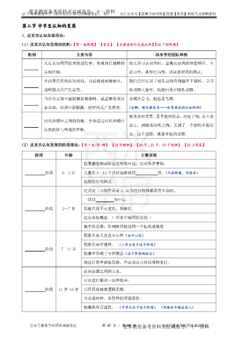 25下中学-教育知识-一轮默写自测笔记_教资_初高中2026教资_26上资料（持续更新）_06补充资料_10默写本