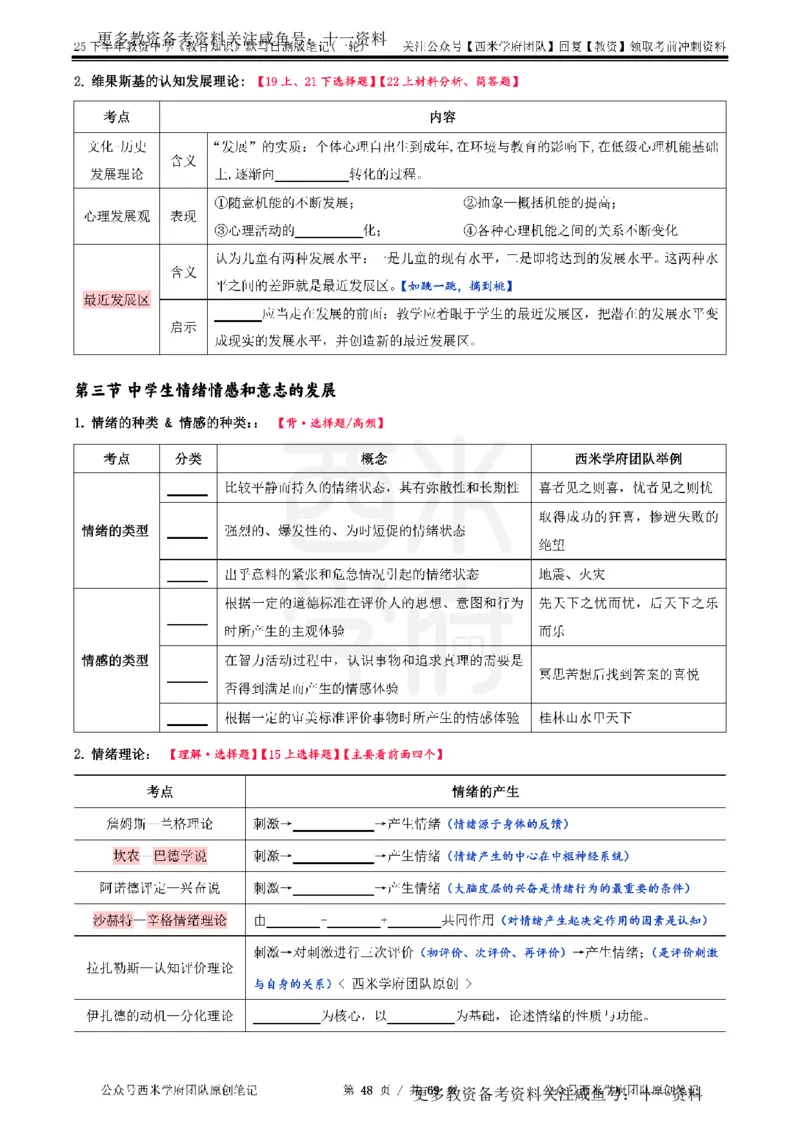 25下中学-教育知识-一轮默写自测笔记_教资_初高中2026教资_26上资料（持续更新）_06补充资料_10默写本