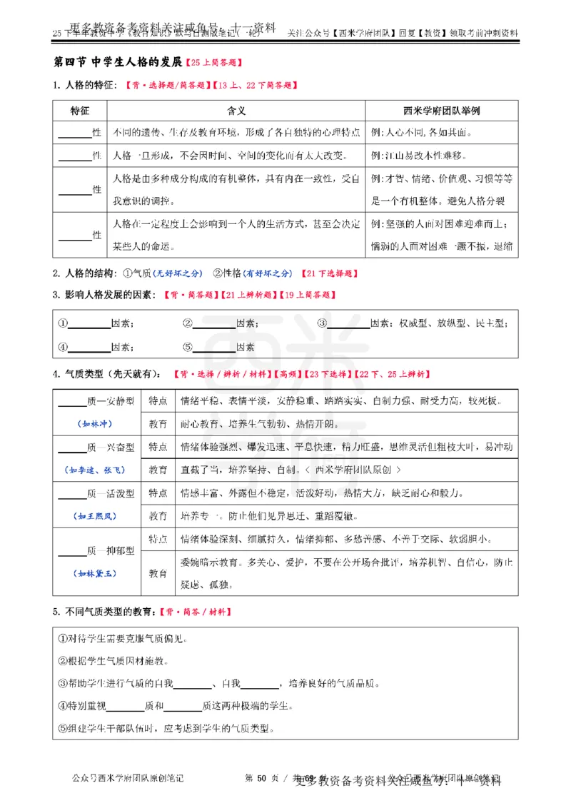 25下中学-教育知识-一轮默写自测笔记_教资_初高中2026教资_26上资料（持续更新）_06补充资料_10默写本