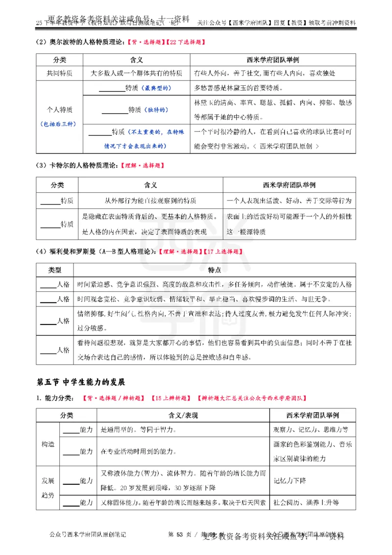 25下中学-教育知识-一轮默写自测笔记_教资_初高中2026教资_26上资料（持续更新）_06补充资料_10默写本
