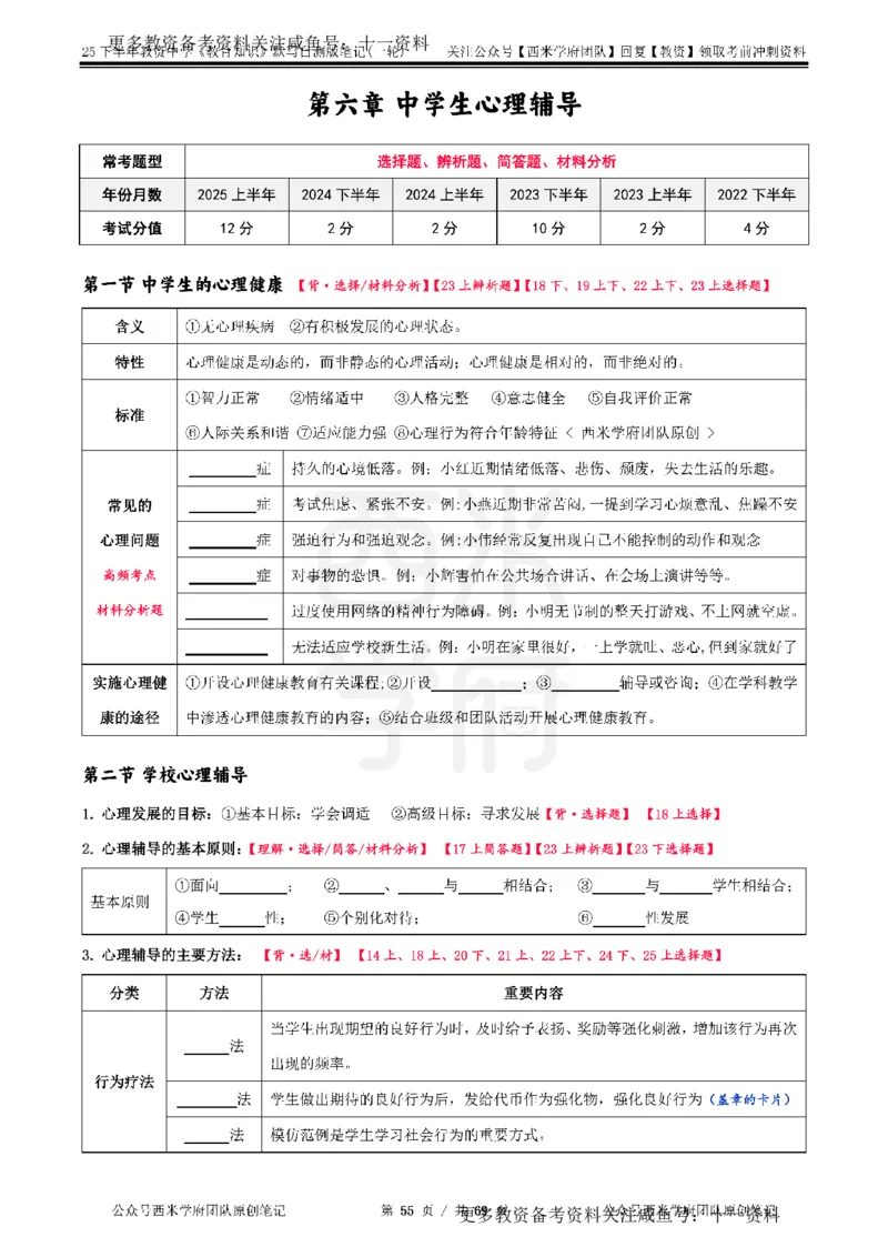 25下中学-教育知识-一轮默写自测笔记_教资_初高中2026教资_26上资料（持续更新）_06补充资料_10默写本