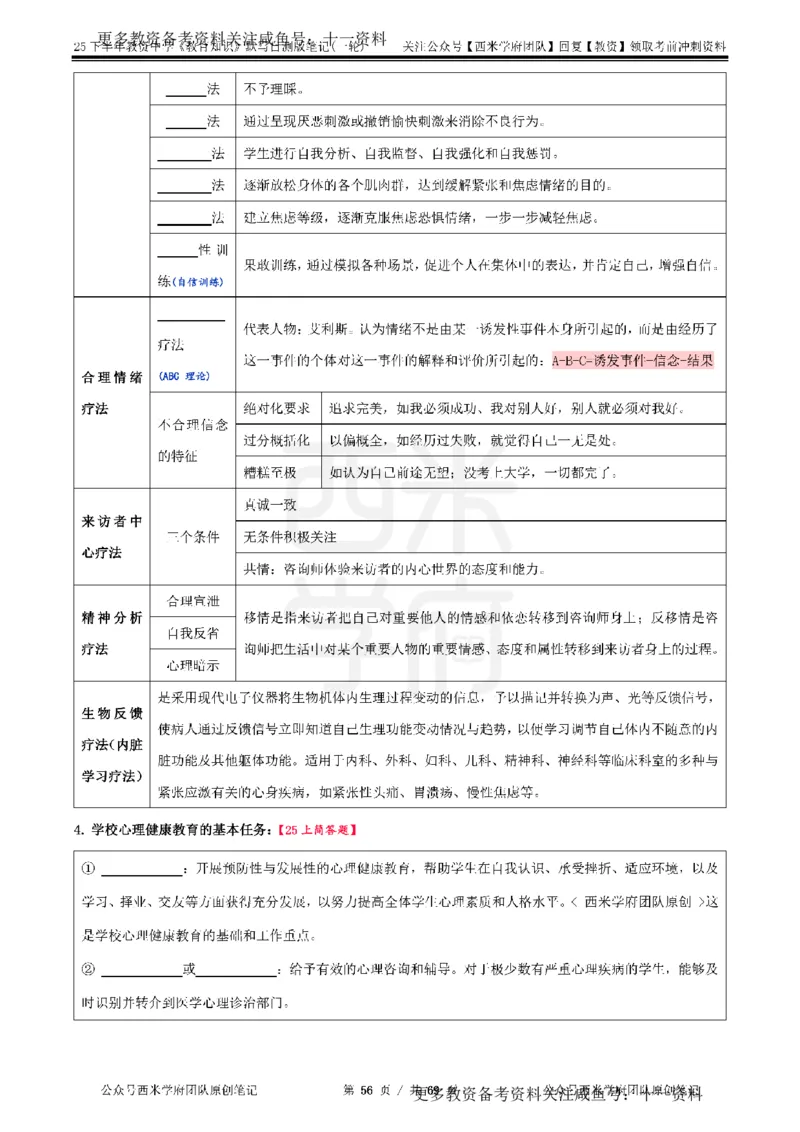 25下中学-教育知识-一轮默写自测笔记_教资_初高中2026教资_26上资料（持续更新）_06补充资料_10默写本