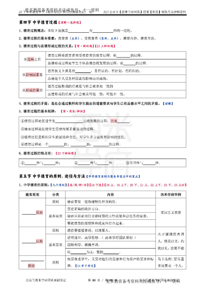 25下中学-教育知识-一轮默写自测笔记_教资_初高中2026教资_26上资料（持续更新）_06补充资料_10默写本