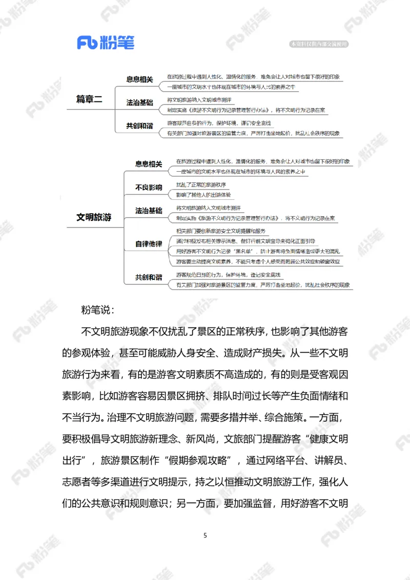 2023.05.5文明旅游（标注版）_2026考公资料_（10）粉笔_2025粉笔国考省考980（课＋笔记）_粉笔980（25多省）_1、粉笔时政_2、F晨读时政_2023年_05月