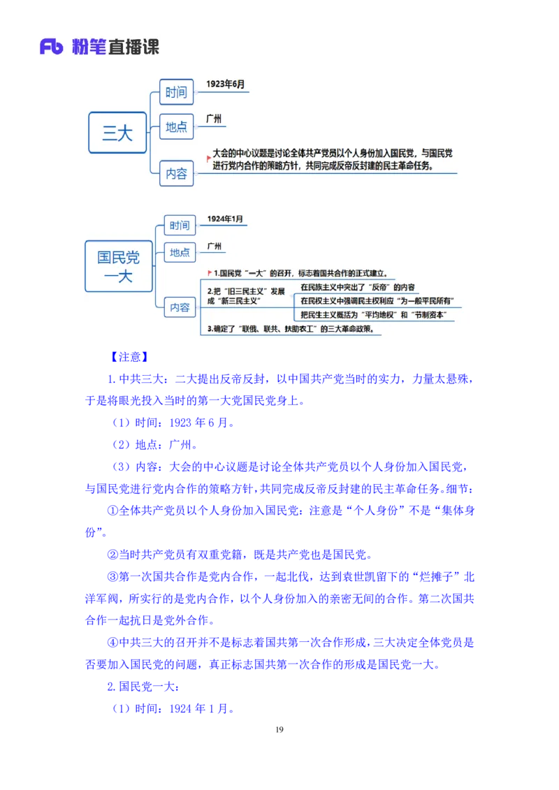 2022.08.01+党史回顾+张晓+（讲义+笔记）（医疗卫生E类2023事业单位系统班图书大礼包：职业能力倾向测验+综合应用能力1期）_2026考公资料_（10）粉笔_2025粉笔国考省考980（课＋笔记）