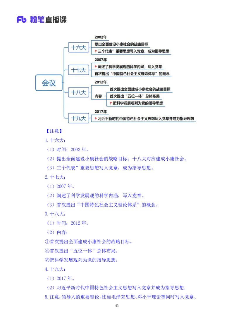 2022.08.01+党史回顾+张晓+（讲义+笔记）（医疗卫生E类2023事业单位系统班图书大礼包：职业能力倾向测验+综合应用能力1期）_2026考公资料_（10）粉笔_2025粉笔国考省考980（课＋笔记）