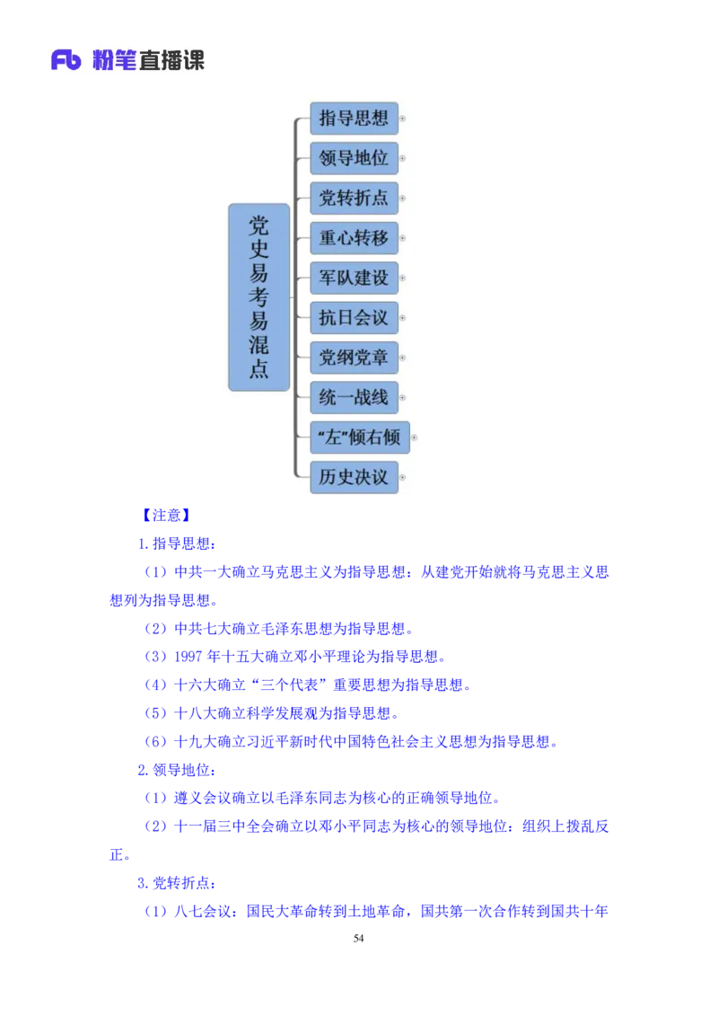 2022.08.01+党史回顾+张晓+（讲义+笔记）（医疗卫生E类2023事业单位系统班图书大礼包：职业能力倾向测验+综合应用能力1期）_2026考公资料_（10）粉笔_2025粉笔国考省考980（课＋笔记）