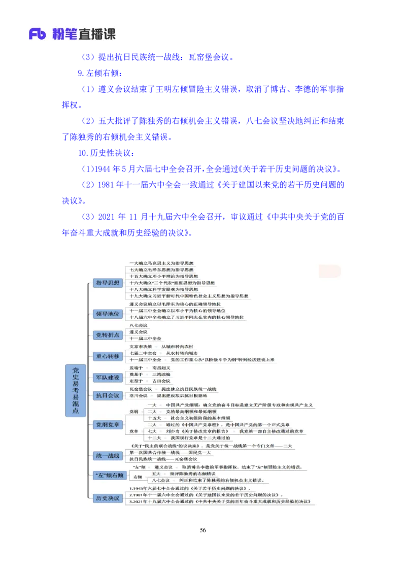 2022.08.01+党史回顾+张晓+（讲义+笔记）（医疗卫生E类2023事业单位系统班图书大礼包：职业能力倾向测验+综合应用能力1期）_2026考公资料_（10）粉笔_2025粉笔国考省考980（课＋笔记）