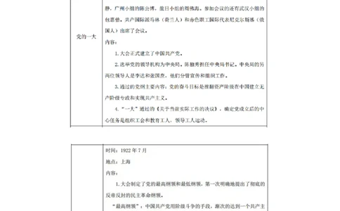 2022.08.01+党史回顾+张晓+（讲义+笔记）（医疗卫生E类2023事业单位系统班图书大礼包：职业能力倾向测验+综合应用能力1期）_2026考公资料_（10）粉笔_2025粉笔国考省考980（课＋笔记）