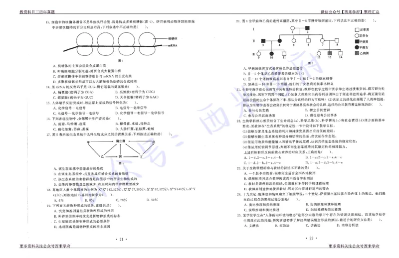 15年下-19年下-高中生物真题-题本_教资_25下资料合集二_25下最新科三知识点汇编+思维导图-高中_09.生物_02.历年真题