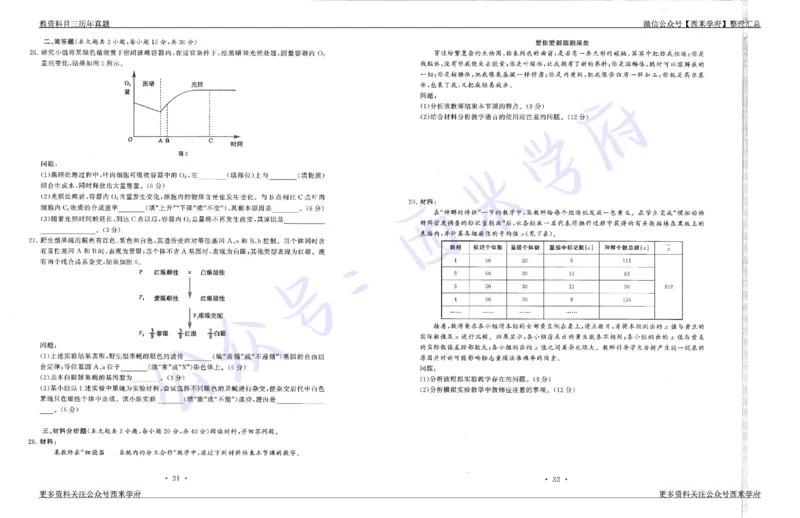 15年下-19年下-高中生物真题-题本_教资_25下资料合集二_25下最新科三知识点汇编+思维导图-高中_09.生物_02.历年真题