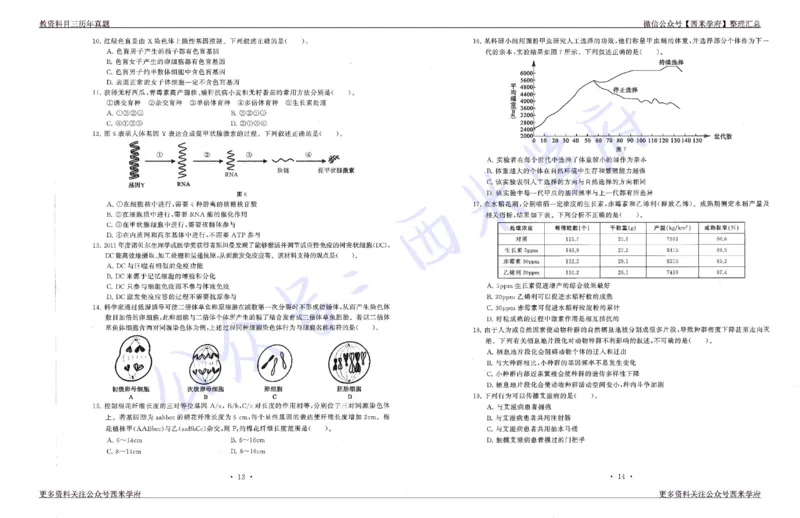 15年下-19年下-高中生物真题-题本_教资_25下资料合集二_25下最新科三知识点汇编+思维导图-高中_09.生物_02.历年真题