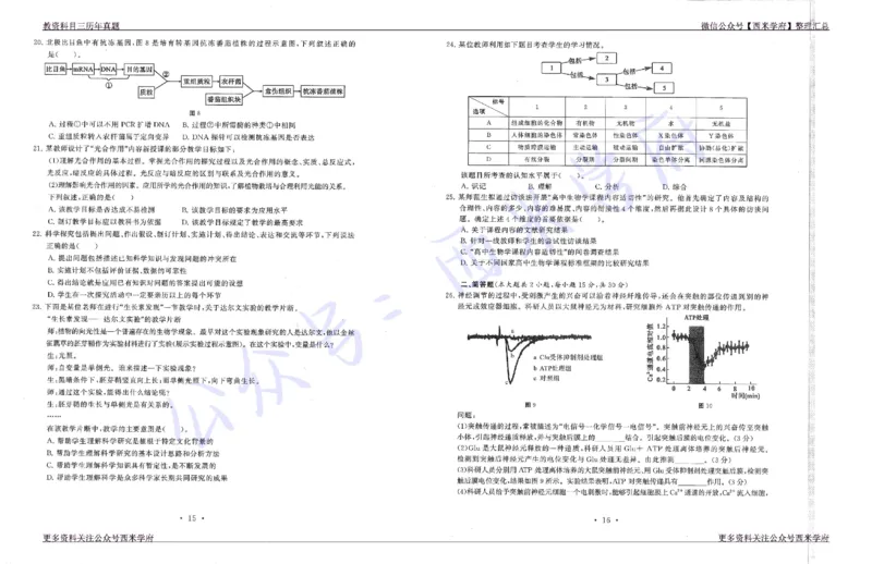 15年下-19年下-高中生物真题-题本_教资_25下资料合集二_25下最新科三知识点汇编+思维导图-高中_09.生物_02.历年真题
