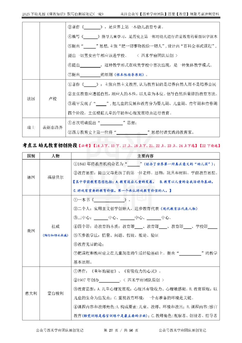 25下幼儿-保教知识-一轮默写自测笔记_教资_25下资料合集二_2025下一轮默写本_幼儿：一轮笔记重点笔记默写本