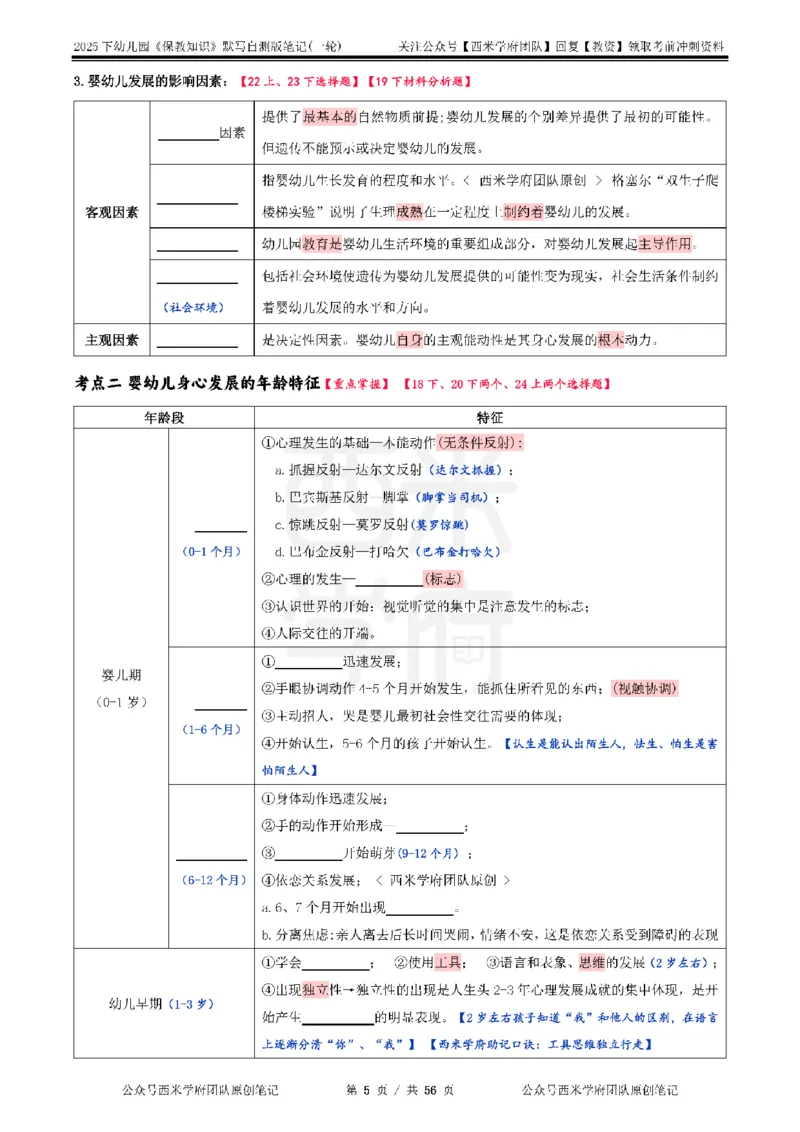 25下幼儿-保教知识-一轮默写自测笔记_教资_25下资料合集二_2025下一轮默写本_幼儿：一轮笔记重点笔记默写本