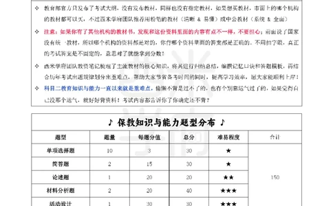 25下幼儿-保教知识-一轮默写自测笔记_教资_25下资料合集二_2025下一轮默写本_幼儿：一轮笔记重点笔记默写本