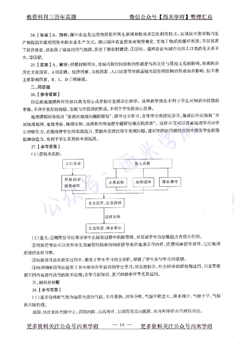 15年下-高中地理-真题及答案解析_教资_25下资料合集二_25下最新科三知识点汇编+思维导图-高中_13.地理_02.历年真题
