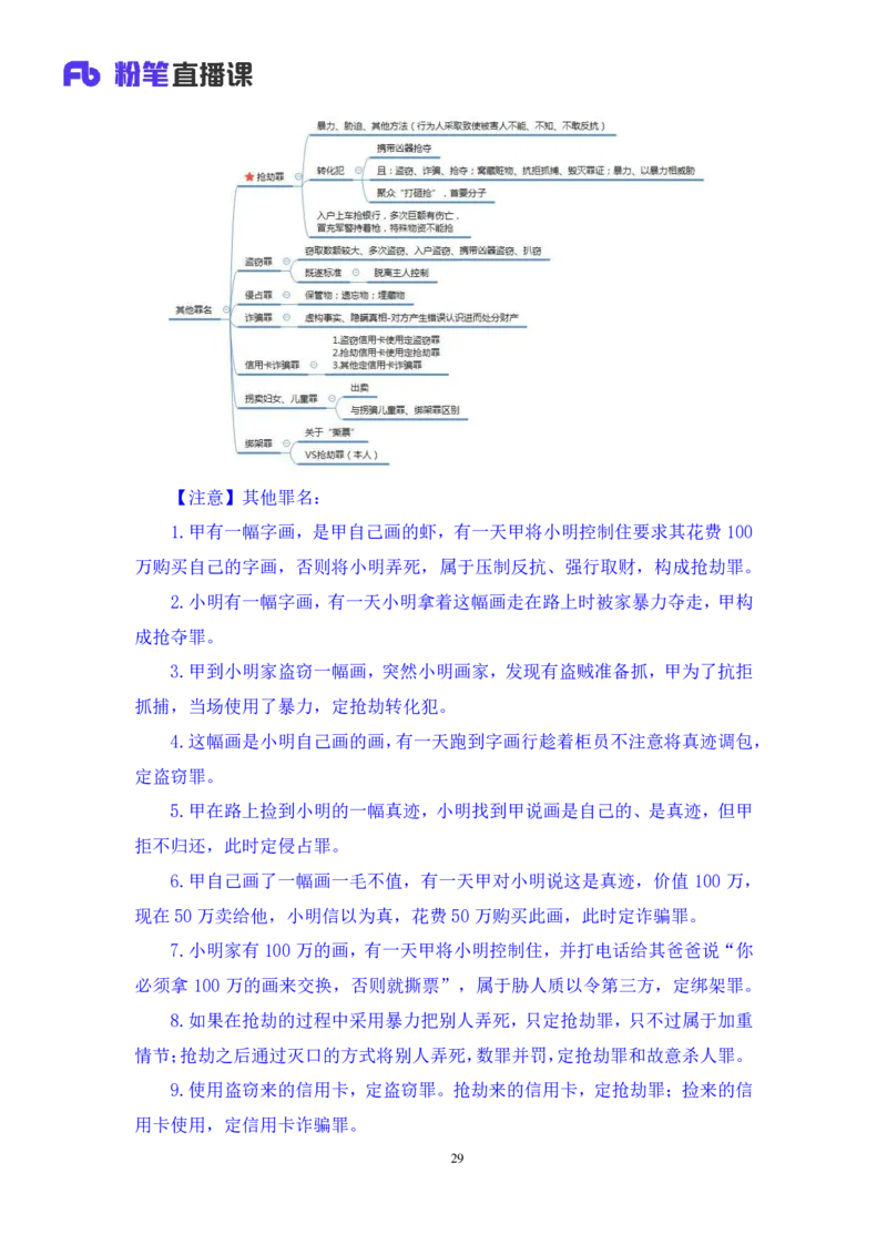 2022.05.10+刑法高频考点（下）+陆川+（讲义+笔记）+（常识高分专项课）_2026考公资料_（10）粉笔_2025粉笔国考省考980（课＋笔记）_粉笔980（25多省）_02025年980系统班补充课程FB_讲义