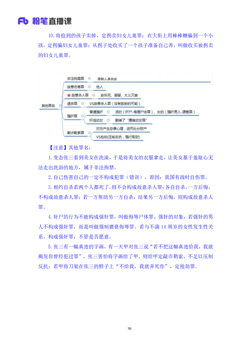 2022.05.10+刑法高频考点（下）+陆川+（讲义+笔记）+（常识高分专项课）_2026考公资料_（10）粉笔_2025粉笔国考省考980（课＋笔记）_粉笔980（25多省）_02025年980系统班补充课程FB_讲义