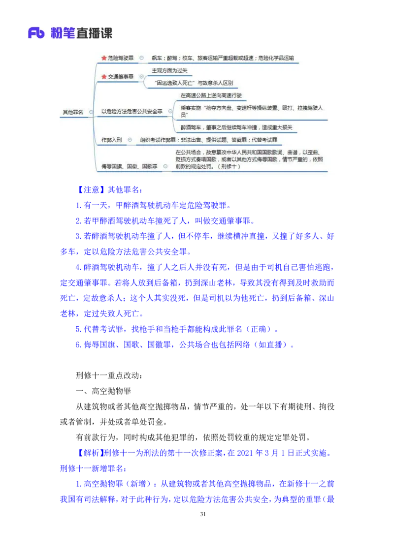 2022.05.10+刑法高频考点（下）+陆川+（讲义+笔记）+（常识高分专项课）_2026考公资料_（10）粉笔_2025粉笔国考省考980（课＋笔记）_粉笔980（25多省）_02025年980系统班补充课程FB_讲义