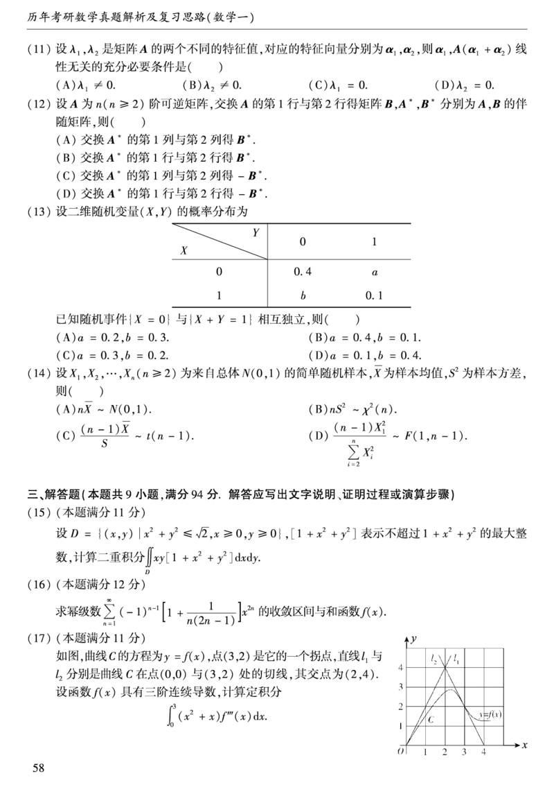 2005年数学一真题_数学一真题+解析[87-25]_数学一真题