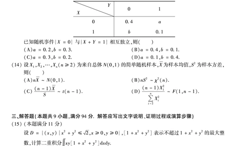 2005年数学一真题_数学一真题+解析[87-25]_数学一真题