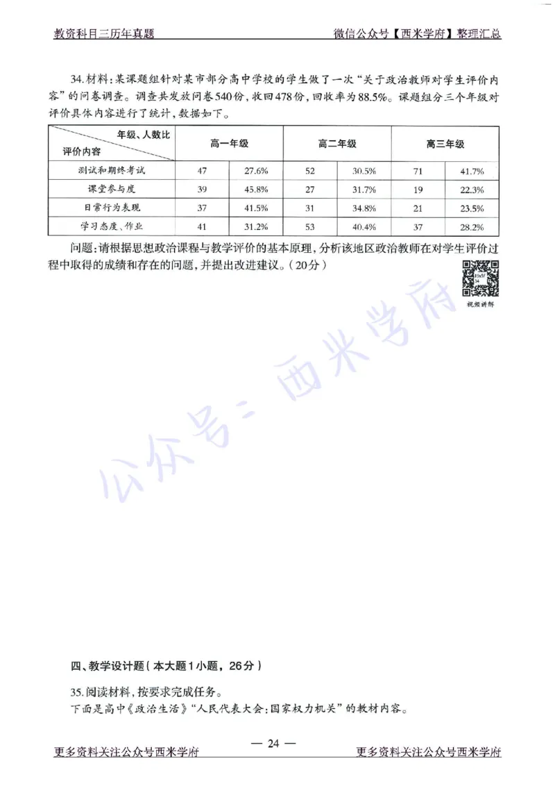 15年下-21年下-高中政治真题-题本_教资_25下资料合集二_25下最新科三知识点汇编+思维导图-高中_01.政治_02.历年真题