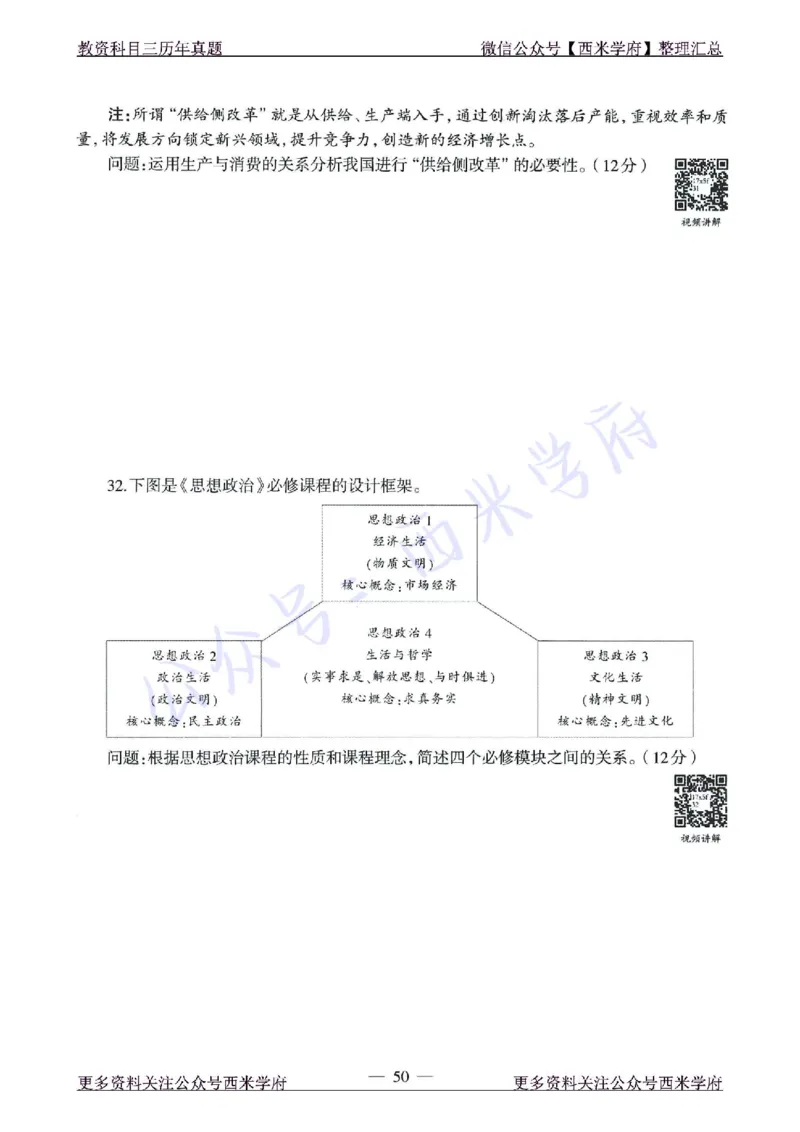 15年下-21年下-高中政治真题-题本_教资_25下资料合集二_25下最新科三知识点汇编+思维导图-高中_01.政治_02.历年真题