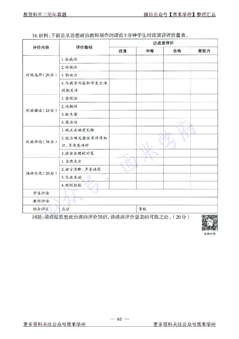 15年下-21年下-高中政治真题-题本_教资_25下资料合集二_25下最新科三知识点汇编+思维导图-高中_01.政治_02.历年真题