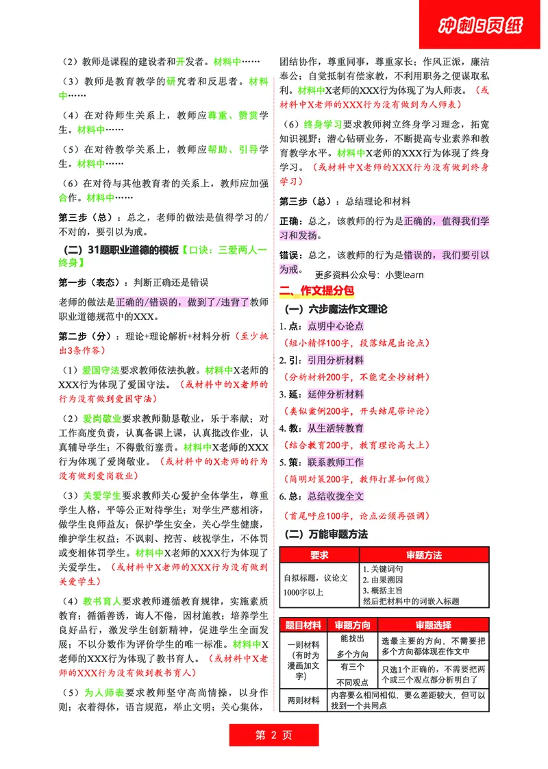 中学科一五页纸_教资_1826上教资考前冲刺五页纸_中学考前冲刺5页纸