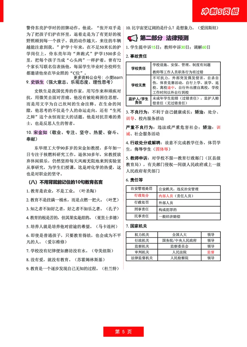 中学科一五页纸_教资_1826上教资考前冲刺五页纸_中学考前冲刺5页纸