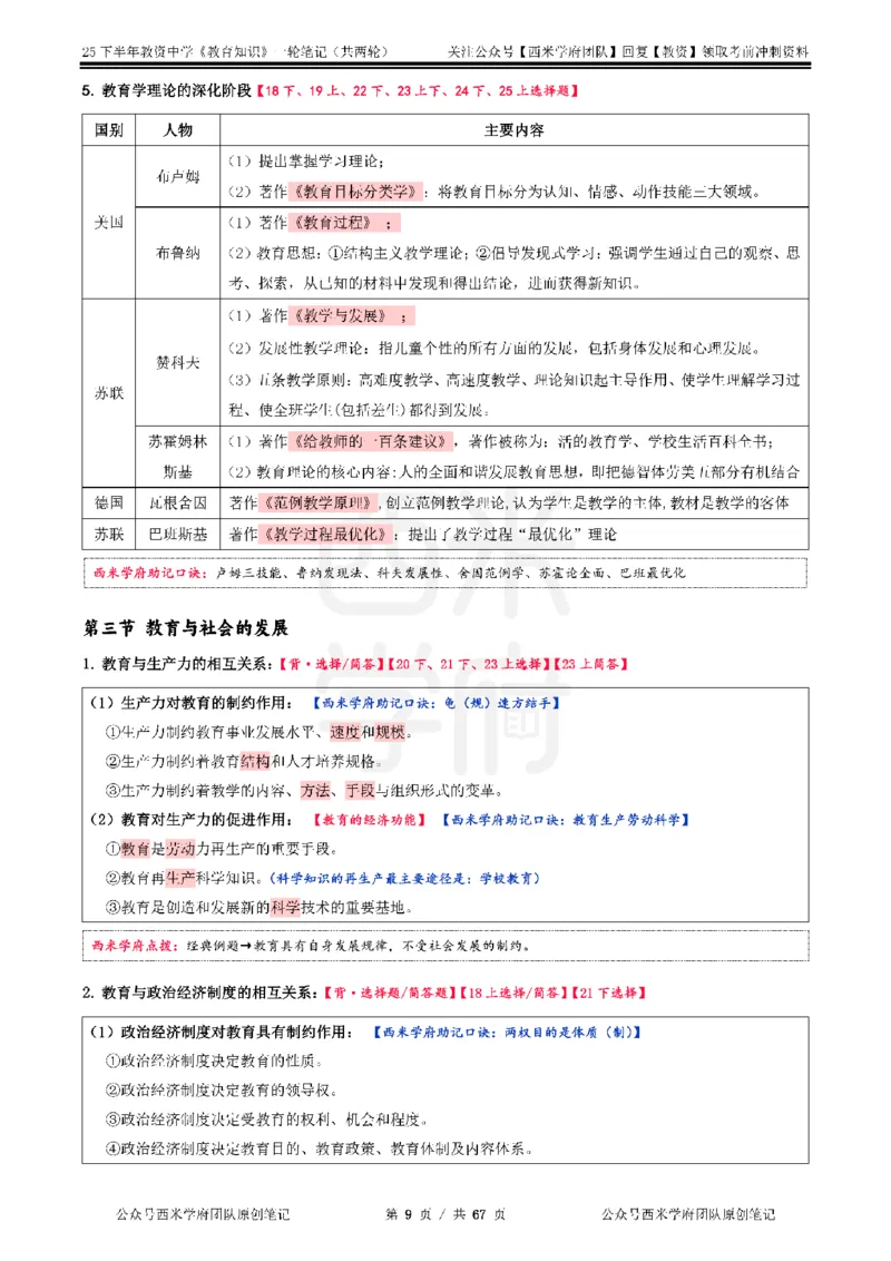 25下中学-教育知识与能力一轮笔记_教资_25下资料合集二_2025下一轮学霸笔记_2025下中学科一科二笔记+习题