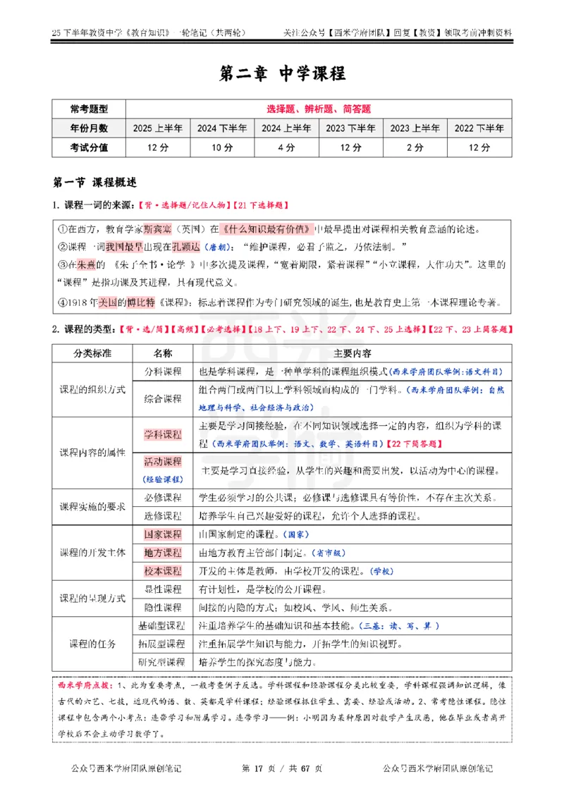 25下中学-教育知识与能力一轮笔记_教资_25下资料合集二_2025下一轮学霸笔记_2025下中学科一科二笔记+习题