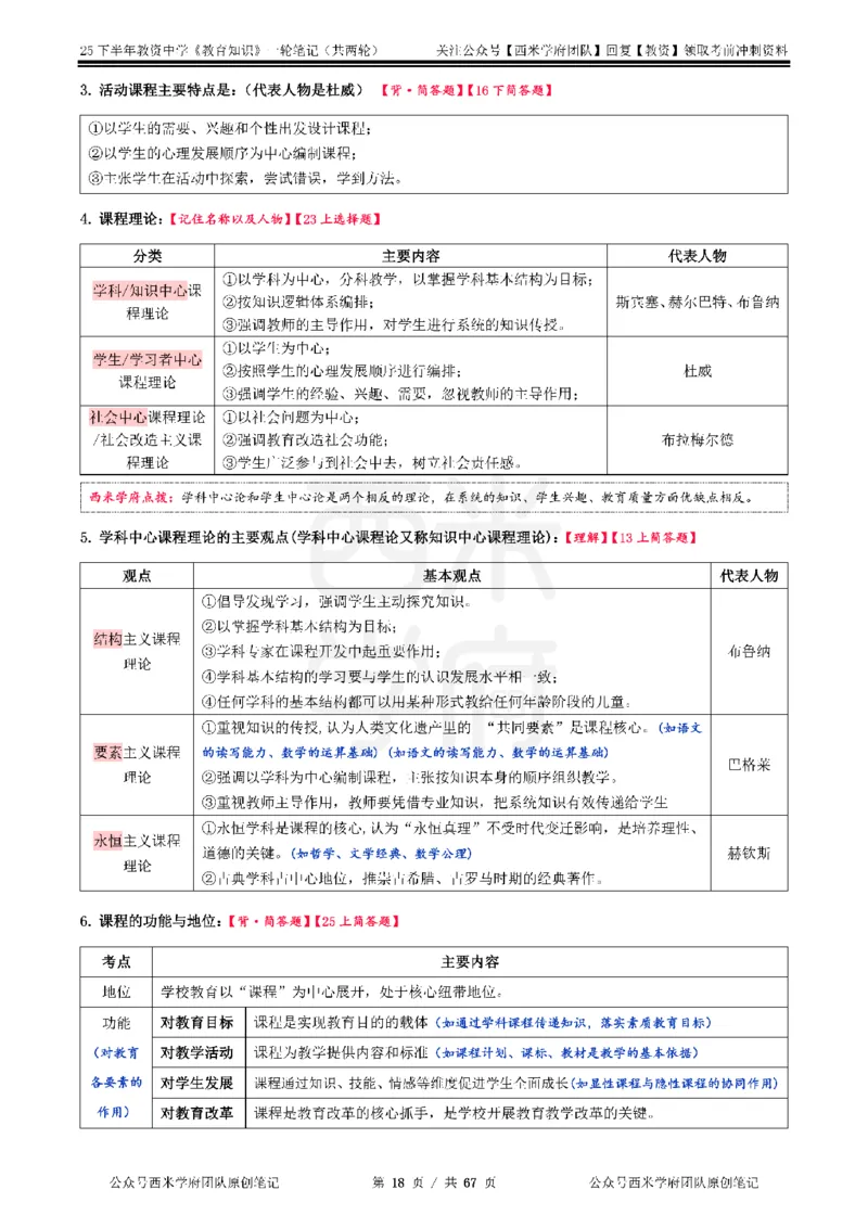 25下中学-教育知识与能力一轮笔记_教资_25下资料合集二_2025下一轮学霸笔记_2025下中学科一科二笔记+习题