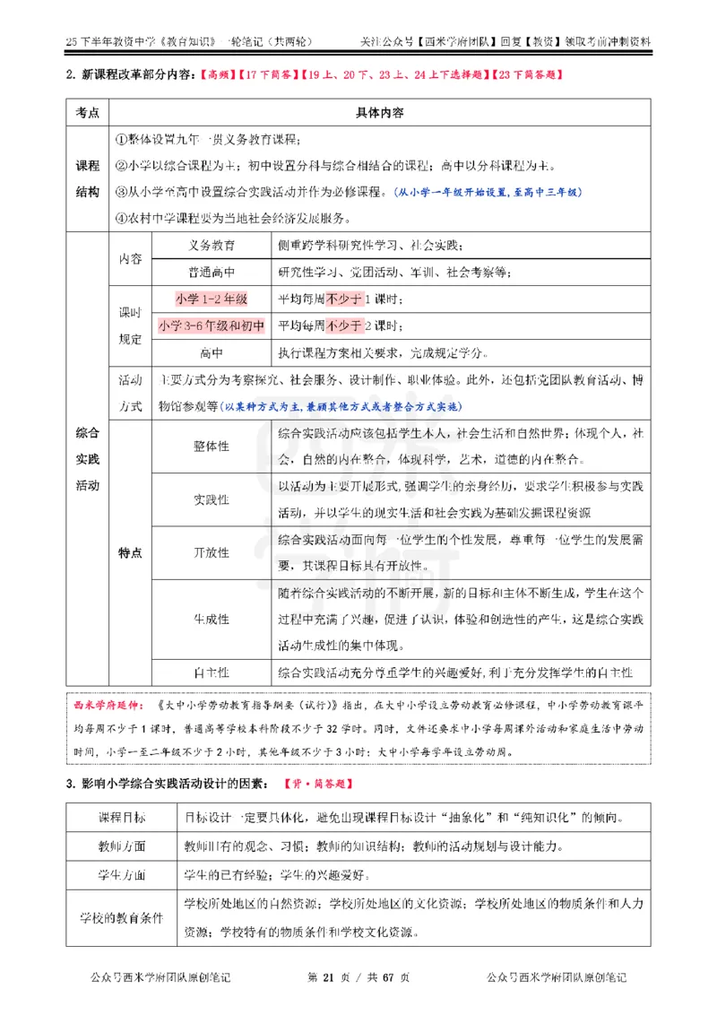 25下中学-教育知识与能力一轮笔记_教资_25下资料合集二_2025下一轮学霸笔记_2025下中学科一科二笔记+习题