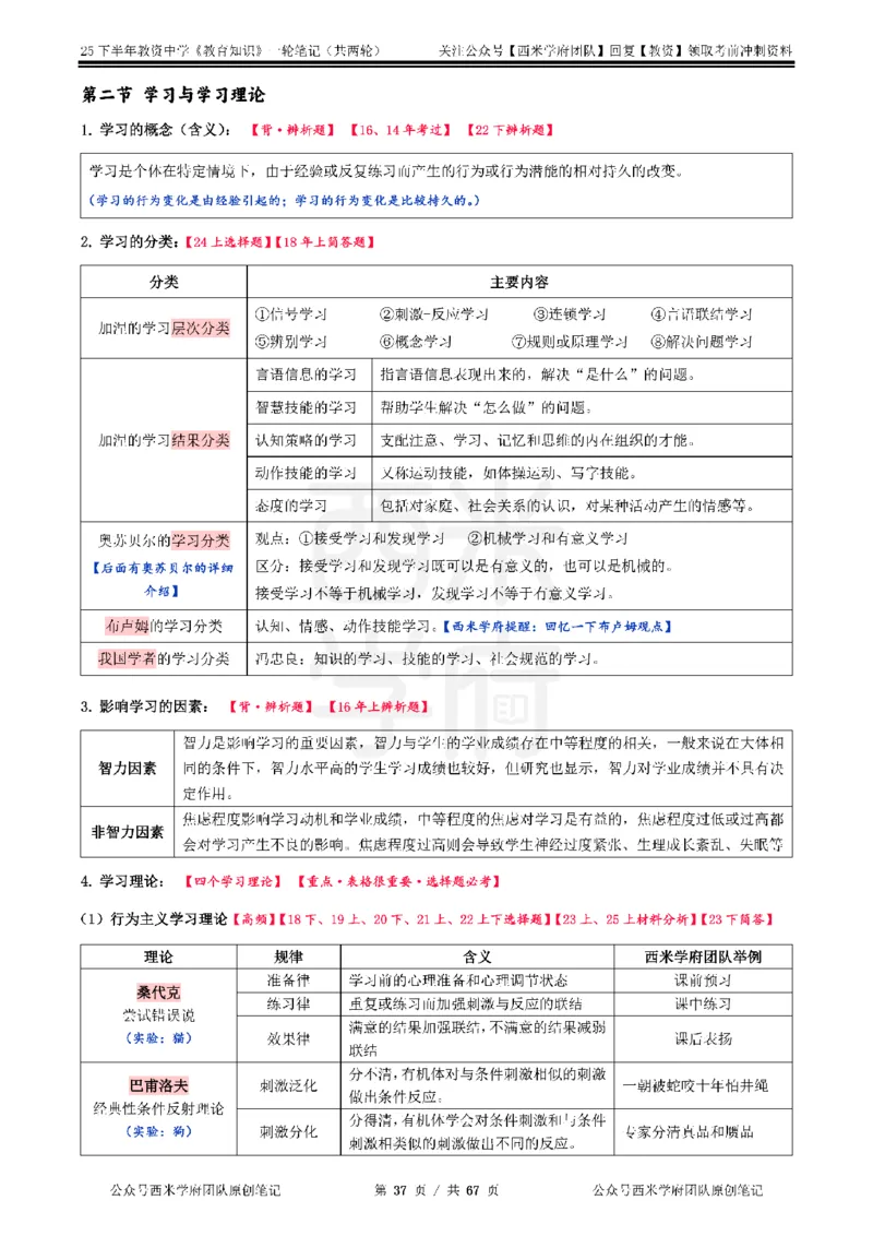 25下中学-教育知识与能力一轮笔记_教资_25下资料合集二_2025下一轮学霸笔记_2025下中学科一科二笔记+习题